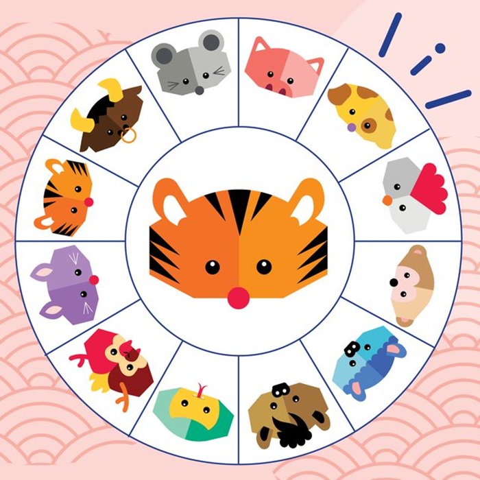 ảnh 12 con giáp chibi