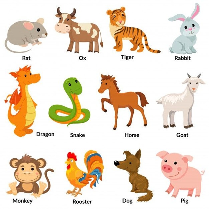 hình ảnh 12 con giáp chibi đẹp nhất